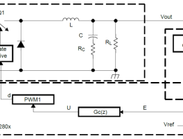 数字电源设计方案难选？看这里，本文有你想要的答案