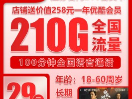 19元无限流量卡真的存在吗？揭秘电信套餐背后的真相，小心限速陷阱