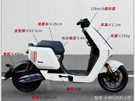 2025电动车推荐：小牛、爱玛、雅迪、哈啰、台铃、绿源、新日，千元入门到高端全攻略