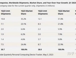 2025年千元高性价比平板大推荐（10月更新）：学习、办公全搞定