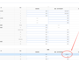 申报表税额与发票税额差0.01如何调整？这样做