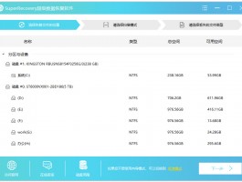 超级硬盘数据恢复软件，完美激活版你知道吗？