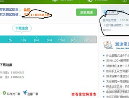 网速不稳定的原因是什么？快来一探究竟