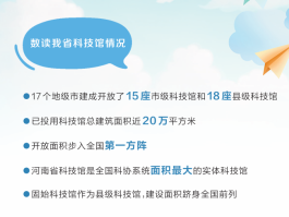 端午假期巧遇儿童节，河南各大科技馆为何爆火？