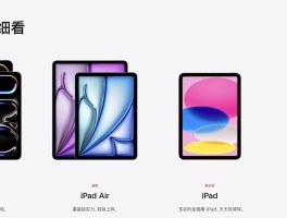 2025年最新苹果平板（iPad）选购指南，哪款性价比高？一文看懂