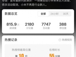 最新！雷军竟自称懵了，小米SU7撞出的打击为何如此大？