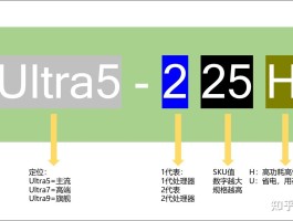 2025十佳办公笔记本电脑推荐！8月商务笔记本选购指南