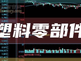 带你了解塑料零部件行业上市公司股票名单（2025/10/10）