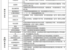 国网陕西省电力有限公司2024年高校毕业生招聘公告（第二批）发布