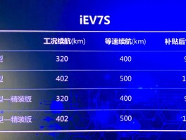 新款江淮iEV7S发布，补贴后售价9.35 - 11.55万元