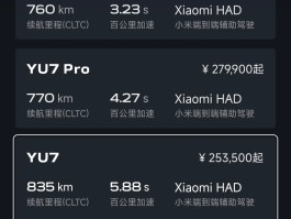 小米汽车二期工厂紧急招工！如何应对YU7产能之急？