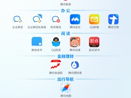 腾讯系超 50 款鸿蒙应用上架，更新加速度与功能完备度飙升