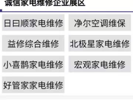济南新现正规诚信家电维修企业，引领行业标杆