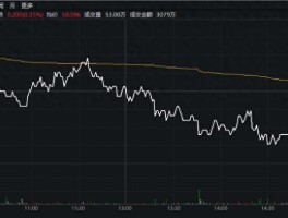 黄仁勋称想买小米汽车，英伟达与小米多方面紧密合作