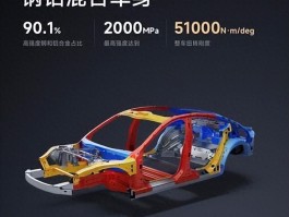 国货之光小米SU7深度评测，是实力派还是情怀牌？
