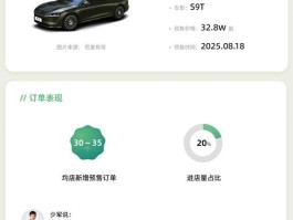 享界S9T预售周报：24小时2万多人下定，BBA车主缘何纷纷入手？