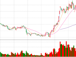 文化领域核心上市公司与消费赛道领军企业全梳理