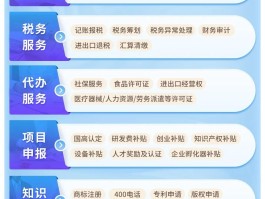 注册公司时，填多少注册资本才比较适合呢？