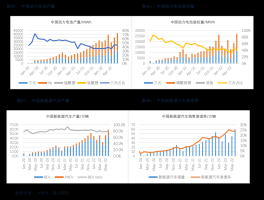 腾讯历年股价情况一览表，了解腾讯股价走势变化