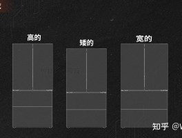 2025年冰箱最全选购攻略，各大品牌冰箱推荐（10.15号更新）