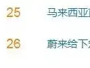 小米又被截胡？蔚来给小米SU7下定者 5000 元补贴，雷军这样说