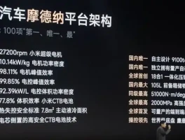小米首款新车SU7发布！讲3小时为何仍未透露具体价格？