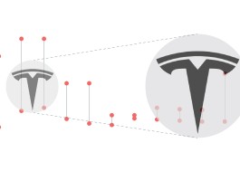 数据显示：特斯拉入华后价格调整近60次，Model 3价格腰斩