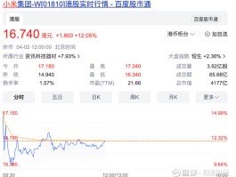 小米SU7横空出世带飞股价！新势力3月答卷，汽车竞争加剧？