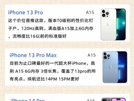 iPhone选购终极避坑指南！从钉子户到追新党，这样选能省多少钱？