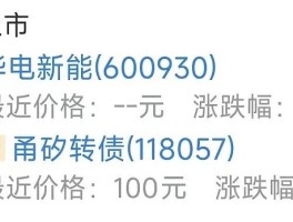 海螺小中1签，中签小伙伴都想知道这股能卖多少？