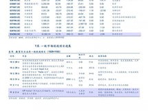 华图事业单位培训班怎么收费？详细课程价格表一览