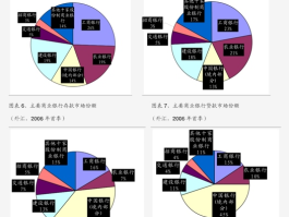 国泰君安：四川双马2024年三季报点评，投资转负与医药布局并存