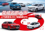 名爵锐腾是合资车吗？一文带你揭晓答案
