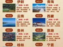 夏日避暑胜地TOP10，带你畅享清凉一夏