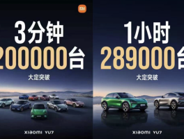 太癫了！25.35万起的小米YU7爆单，却为何没有性价比？
