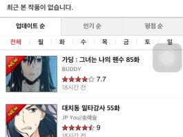 韩娱观察：二次元领域，别忘进击中的韩国漫画