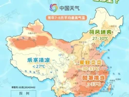 玩转夏天！探寻从草原到海岛，中国最凉爽暑假地在哪？