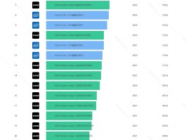 2025年哪款笔记本电脑值得买？高性价比推荐与选购指南（8月更新）