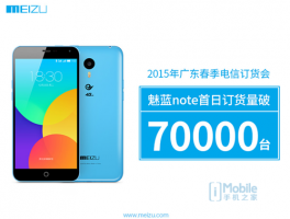 魅蓝note电信版火爆热销！单省单日销量破7万台，为何如此受追捧？