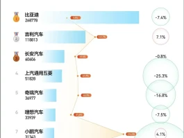 实地探访！小米汽车深圳交付中心究竟啥样？