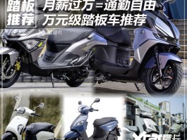 本田CBS125踏板摩托车价格多少？万元级高性价比车型推荐