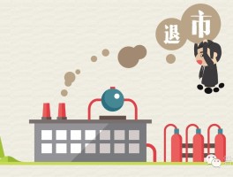 假如不幸持有即将退市公司股票，该如何应对？