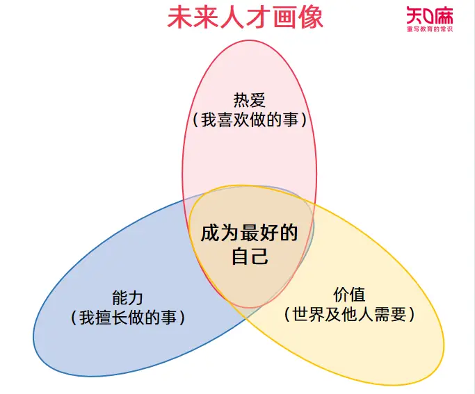 限时免费育儿咨询 _ 当代年轻人躺平原因分析 _躺平