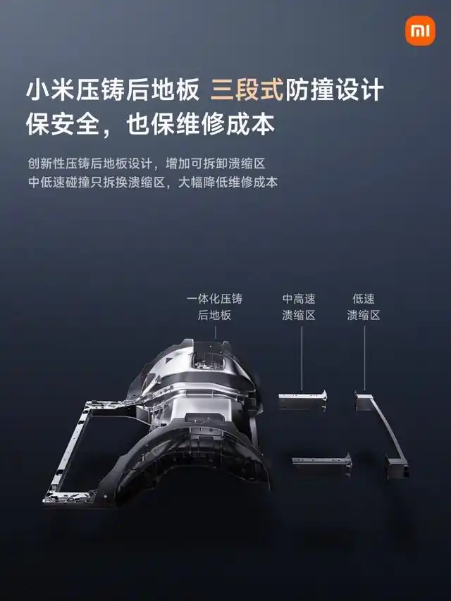 小米su7_小米SU7购车指南_小米汽车SU7配置分析