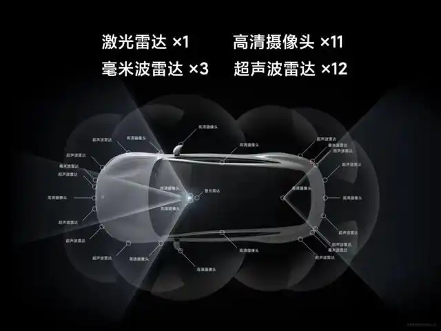 小米SU7购车指南_小米汽车SU7配置分析_小米su7