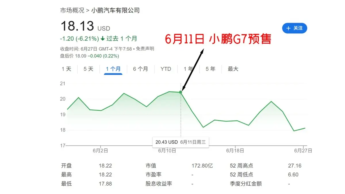 小米YU7爆单背后_小米YU7提车周期_小米汽车产能缺口