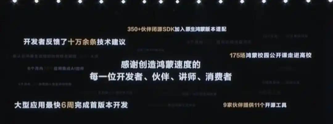 鸿蒙_鸿蒙原生应用开发_华为HarmonyOS市场份额