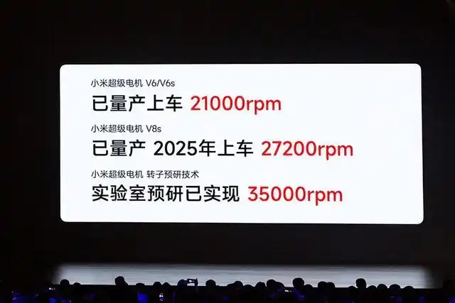 小米汽车核心技术解析_小米汽车SU7发布会_小米su7