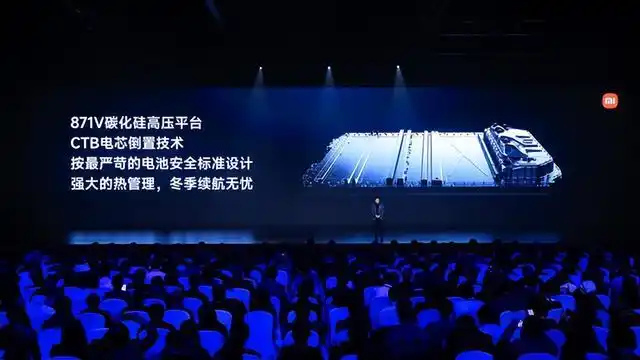 小米汽车核心技术解析_小米su7_小米汽车SU7发布会