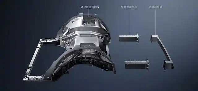 小米汽车核心技术解析_小米汽车SU7发布会_小米su7